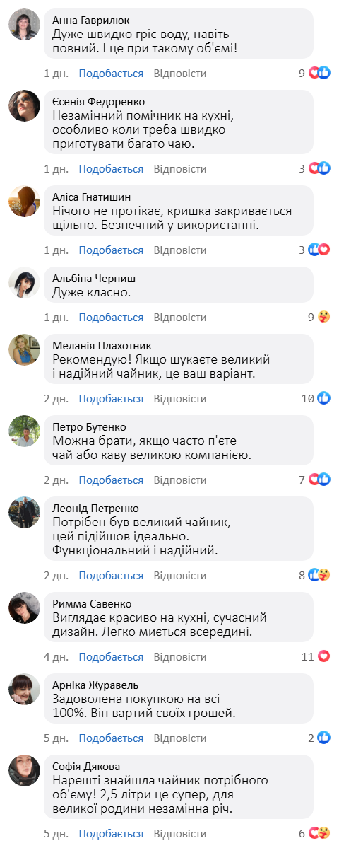 Великий електричний чайник 2,5 л.